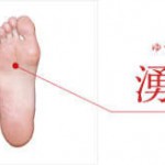 水太りとむくみに対する鍼灸治療