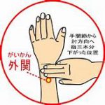 自宅でも「簡単ツボ押し」　目覚めに効くツボ編