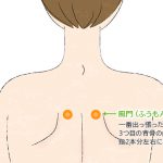 自宅でも「簡単ツボ押し」　カゼのひき始めに効くツボ編