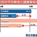 貯筋生活始めませんか⁇