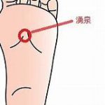 自宅でも「簡単ツボ押し」　アンチエイジングに効くツボ編
