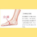 自宅でも「簡単ツボ押し」　外反母趾に効くツボ編