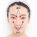 自宅でも「簡単ツボ押し」　腫れ目に効くツボ編